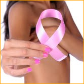 cechy raka piersi